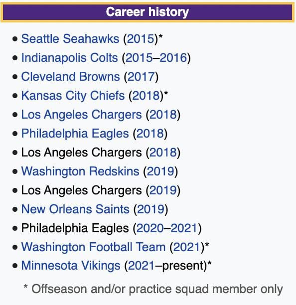 Screen Shot 2022-08-21 at 7.38.53 PM